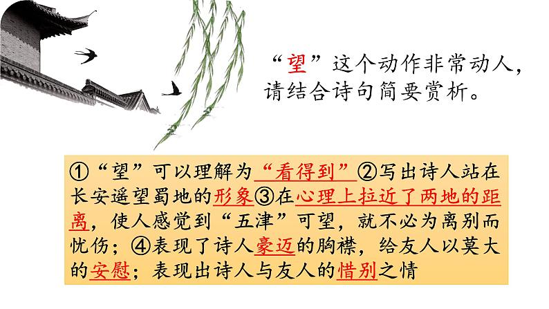 送杜少府之任蜀州课件PPT05