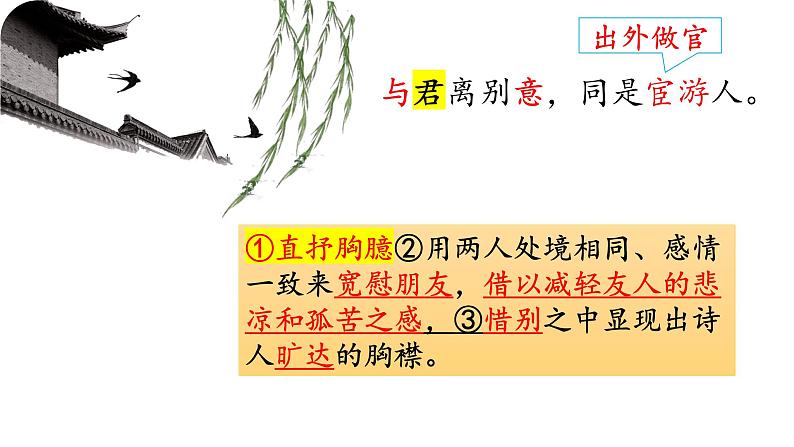 送杜少府之任蜀州课件PPT06