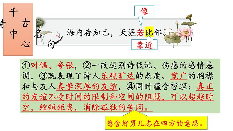 送杜少府之任蜀州课件PPT07