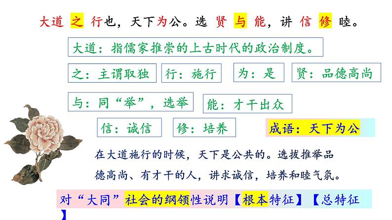 《大道之行也》课件第7页