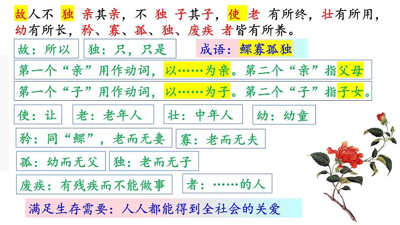 《大道之行也》课件第8页