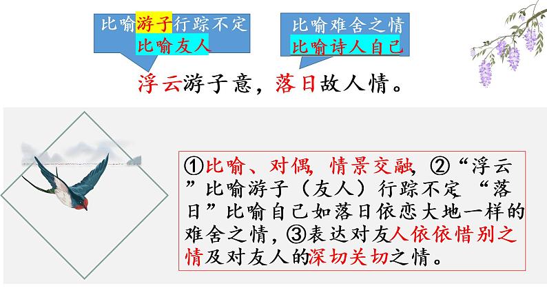 《送友人》课件07