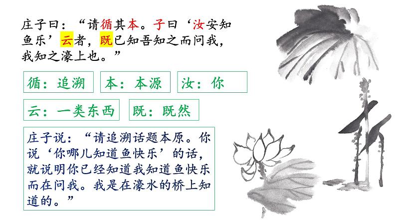 庄子与惠子游于濠梁之上课件PPT05