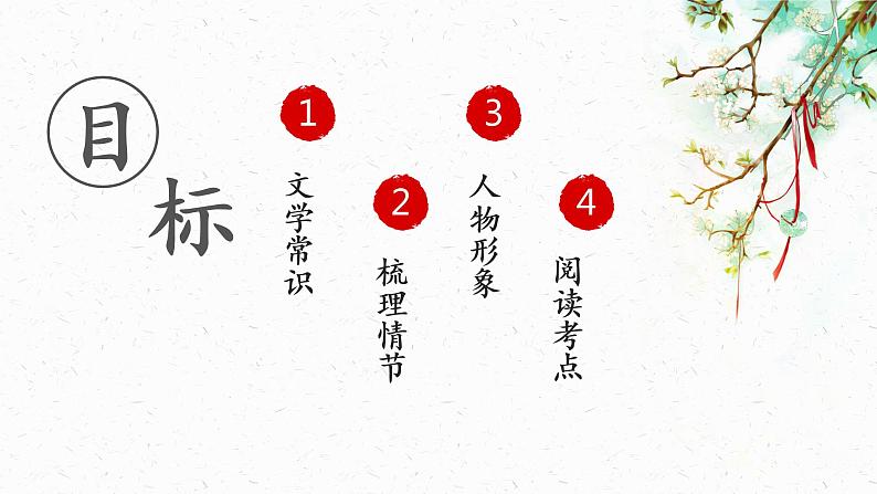 《回忆鲁迅先生》课件PPT第6页