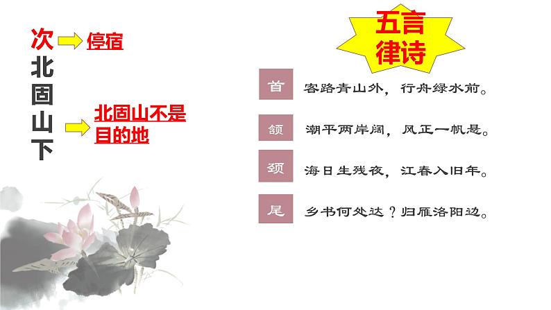 《次北固山下》课件第2页