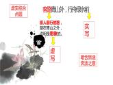 《次北固山下》课件