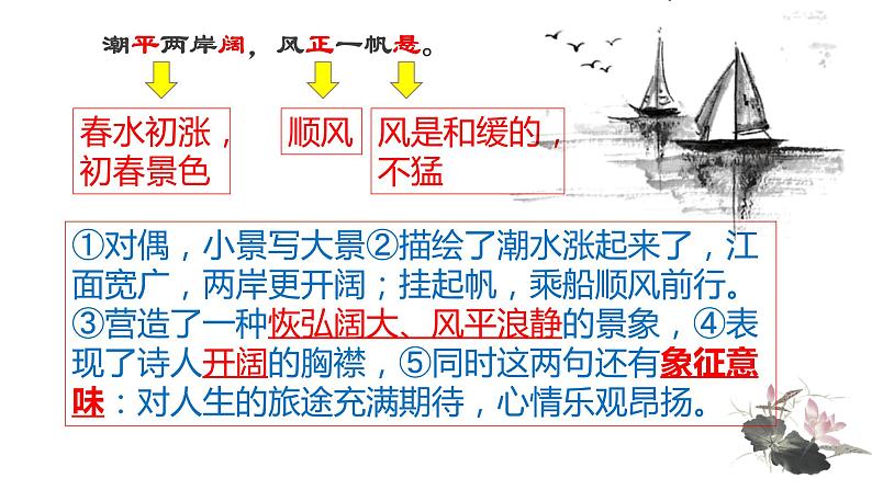 《次北固山下》课件第4页