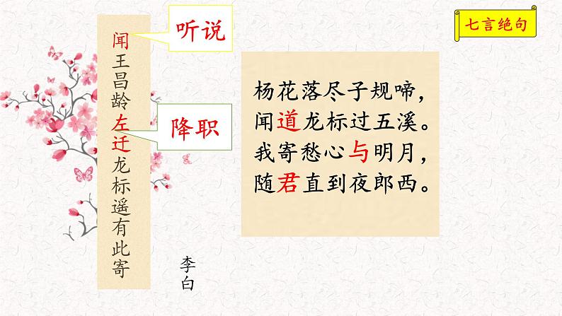 《闻王昌龄左迁龙标遥有此寄》课件02