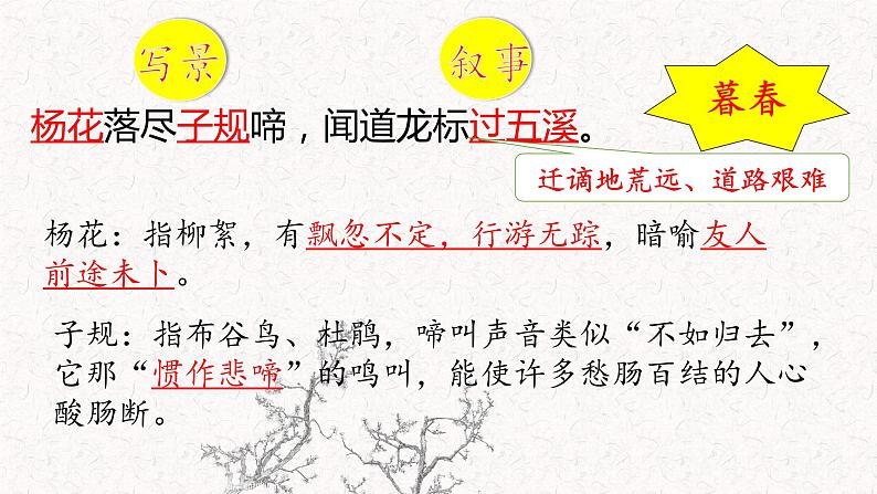 《闻王昌龄左迁龙标遥有此寄》课件04