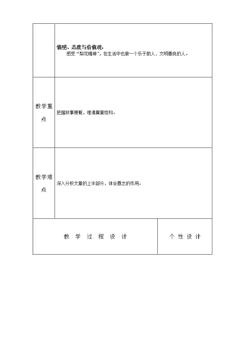 第四单元第14课《驿路梨花》集体备课教案-七年级语文下册统编版02