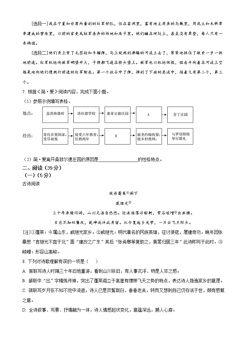 2022年山东省烟台市中考语文真题（原卷版）03