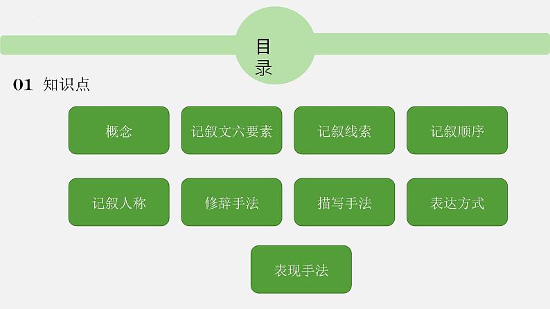 记叙文阅读   课件  2023年中考语文二轮复习第2页