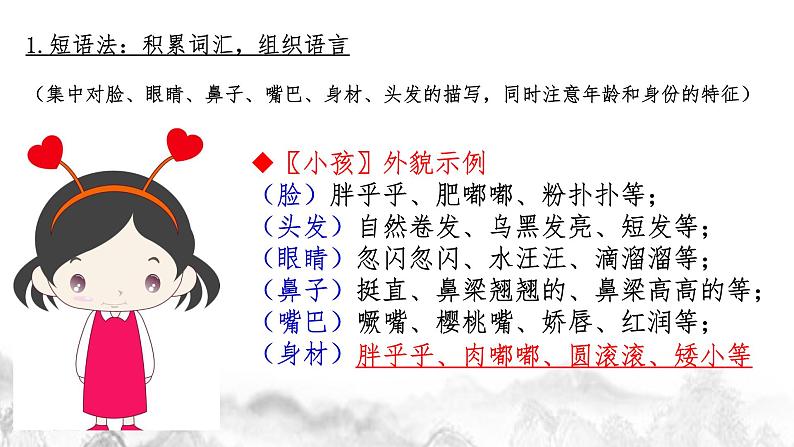 如何细腻刻画人物形象    课件  2023年中考语文二轮专题第5页