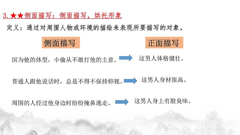 如何细腻刻画人物形象    课件  2023年中考语文二轮专题第7页