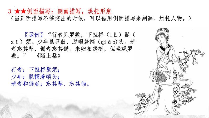 如何细腻刻画人物形象    课件  2023年中考语文二轮专题第8页