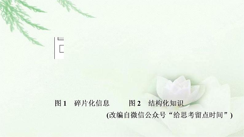 中考语文复习专题九非连续性文本阅读作业课件03