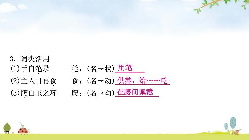 中考语文复习课内文言文基础储备练3送东阳马生序课件第7页