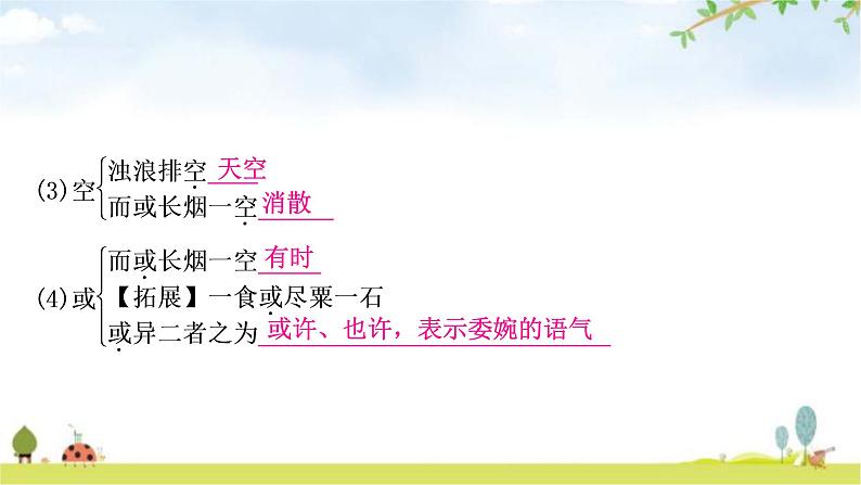 中考语文复习课内文言文基础储备练8岳阳楼记课件第8页