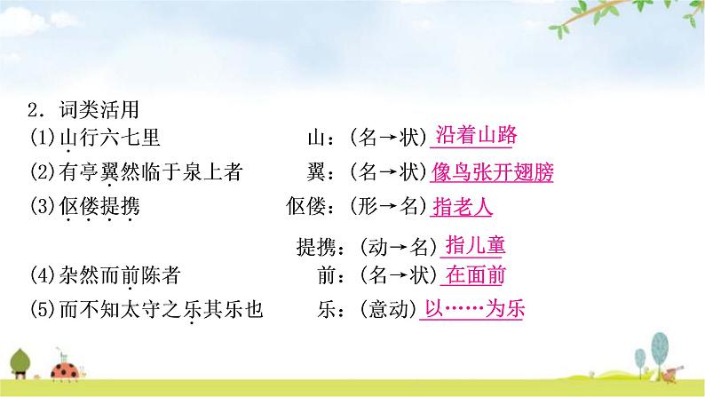中考语文复习课内文言文基础储备练9醉翁亭记课件第6页