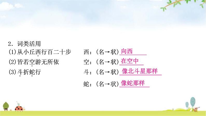 中考语文复习课内文言文基础储备练12小石潭记课件05