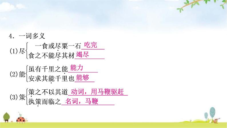 中考语文复习课内文言文基础储备练18马说课件第5页