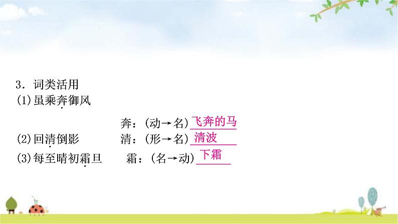 中考语文复习课内文言文基础储备练19三峡课件第4页