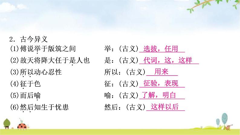 中考语文复习课内文言文基础储备练25生于忧患，死于安乐课件第4页