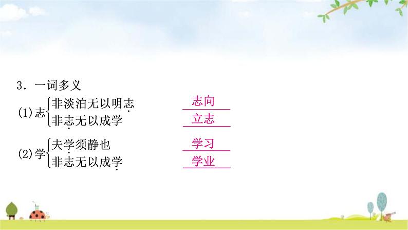 中考语文复习课内文言文基础储备练35诫子书课件05