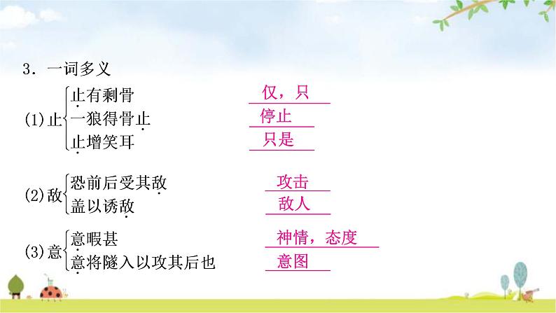 中考语文复习课内文言文基础储备练36狼课件06