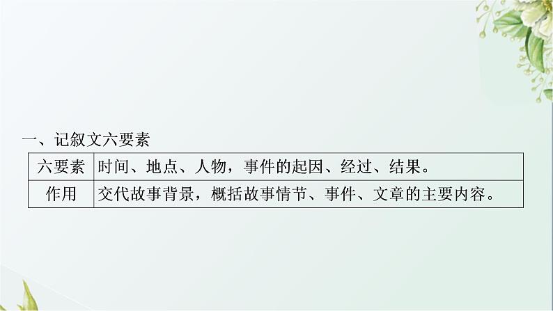 中考语文复习阅读能力专题六文学类文本阅读教学课件第4页