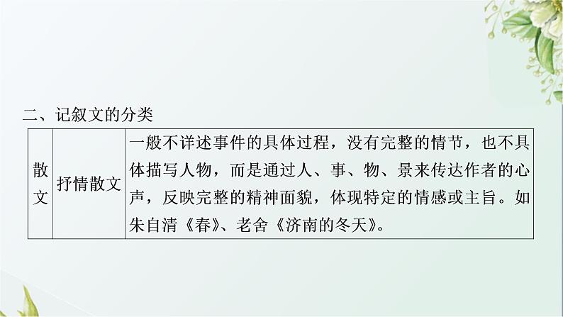 中考语文复习阅读能力专题六文学类文本阅读教学课件第5页