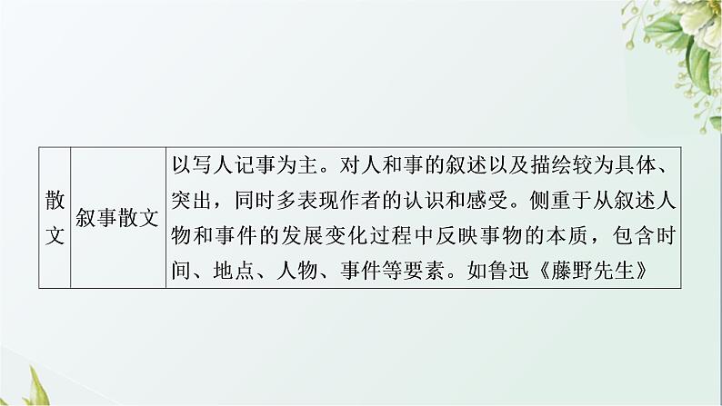 中考语文复习阅读能力专题六文学类文本阅读教学课件第6页