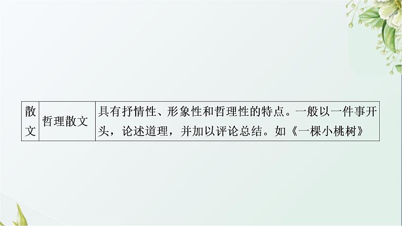 中考语文复习阅读能力专题六文学类文本阅读教学课件第7页