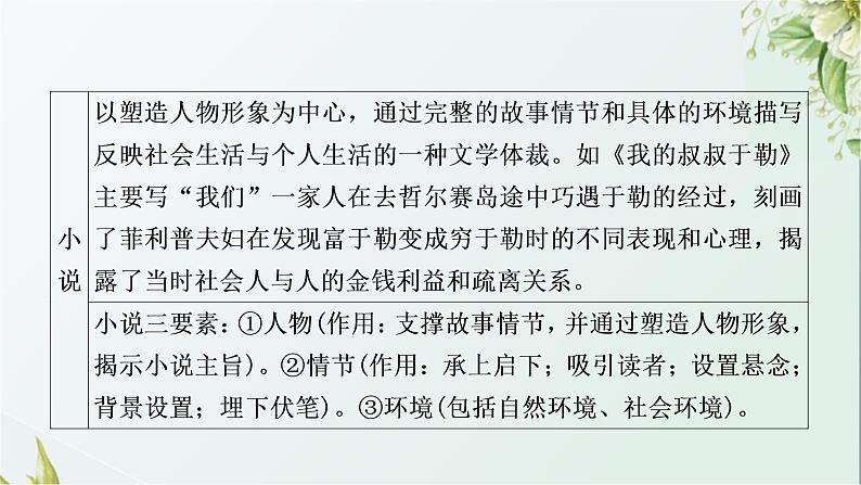 中考语文复习阅读能力专题六文学类文本阅读教学课件第8页