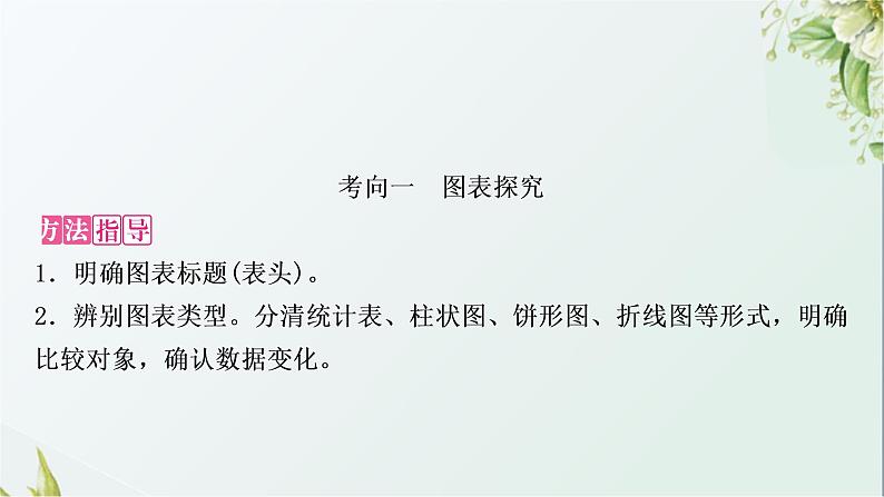 中考语文复习语言运用考点4图文转述教学课件第2页