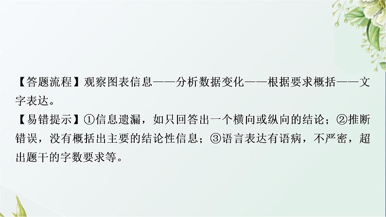 中考语文复习语言运用考点4图文转述教学课件第5页