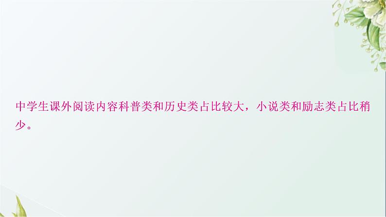中考语文复习语言运用考点4图文转述教学课件第7页