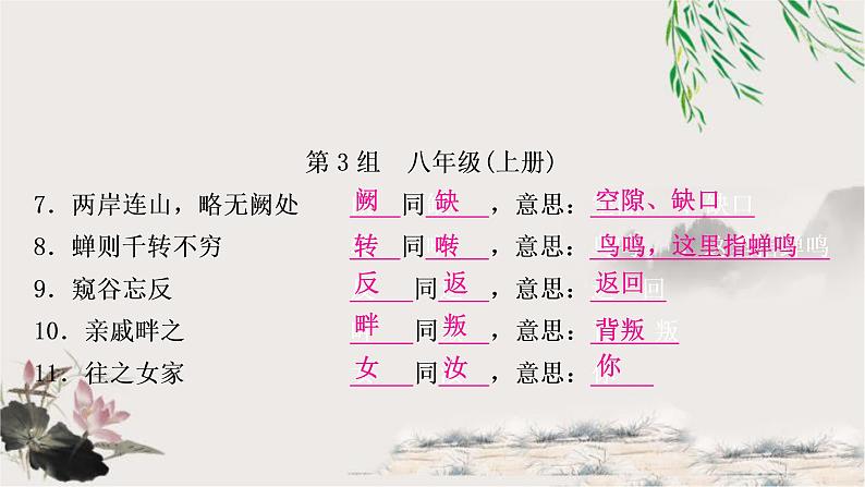 中考语文复习课内文言文知识整合练1-46个通假字教学课件第4页