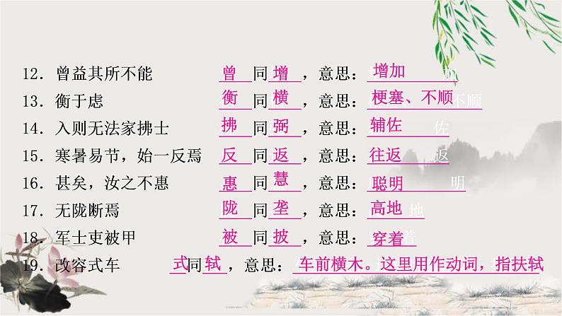 中考语文复习课内文言文知识整合练1-46个通假字教学课件第5页