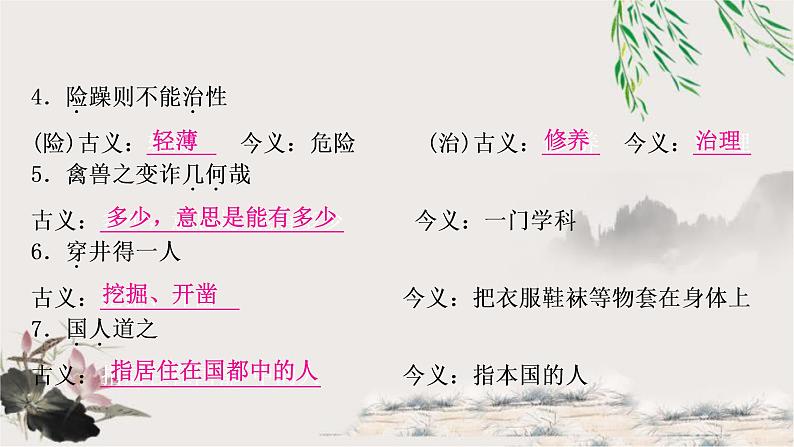 中考语文复习课内文言文知识整合练2-80个古今异义教学课件03