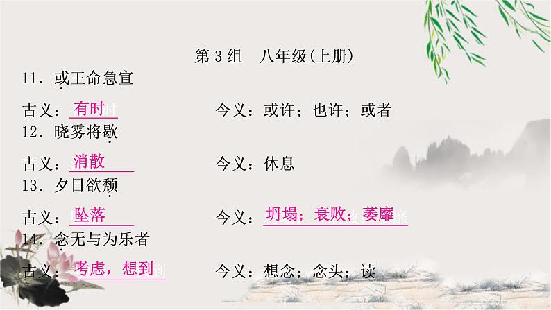 中考语文复习课内文言文知识整合练2-80个古今异义教学课件05