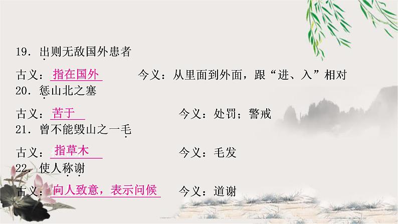中考语文复习课内文言文知识整合练2-80个古今异义教学课件07