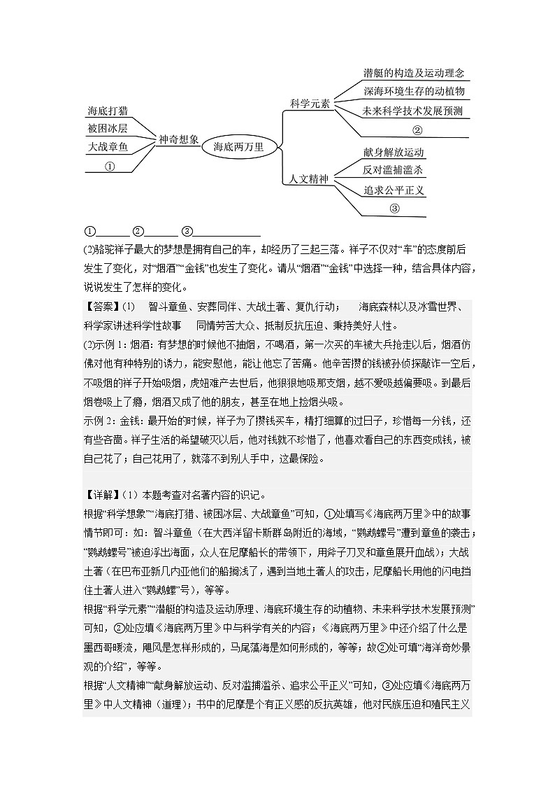 专题10：名著阅读-2022-2023学年七年级语文下册备考期末总复习（江苏苏州专用）解析版第3页
