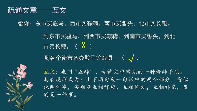 第9课《木兰诗》课件（2022-2023学年部编版语文七年级下册第7页