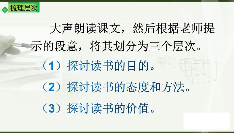 第13课《短文两篇——谈读书》课件2022—2023学年部编版语文九年级下册06