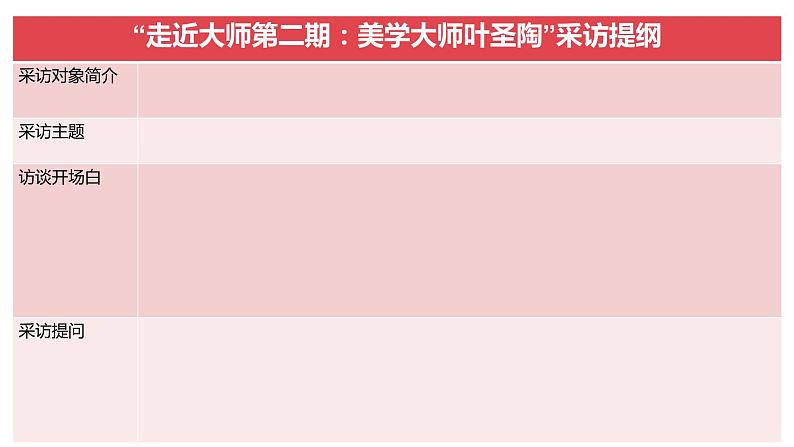 第15课《无言之美》课件2022—2023学年部编版语文九年级下册08