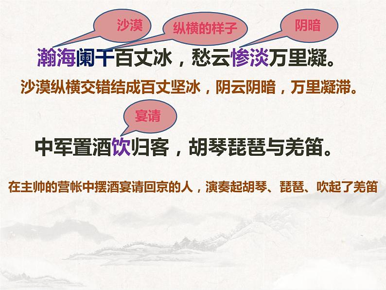 第24课《白雪歌送武判官归京》课件2022-2023学年部编版语文九年级下册第8页