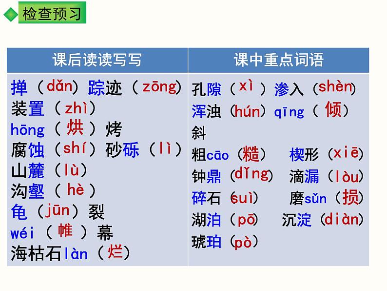 第8课《时间的脚印》课件2022—2023学年部编版语文八年级下册第2页