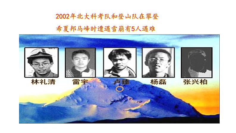 第22课 伟大的悲剧 课件第2页