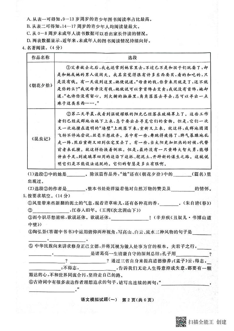 2023年山东省聊城市东昌府区中考一模语文试题02